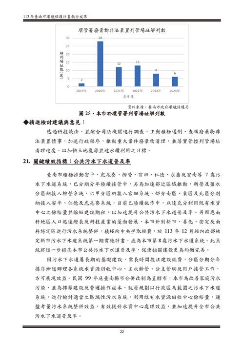 113 年臺南市環境保護計畫第77頁內容